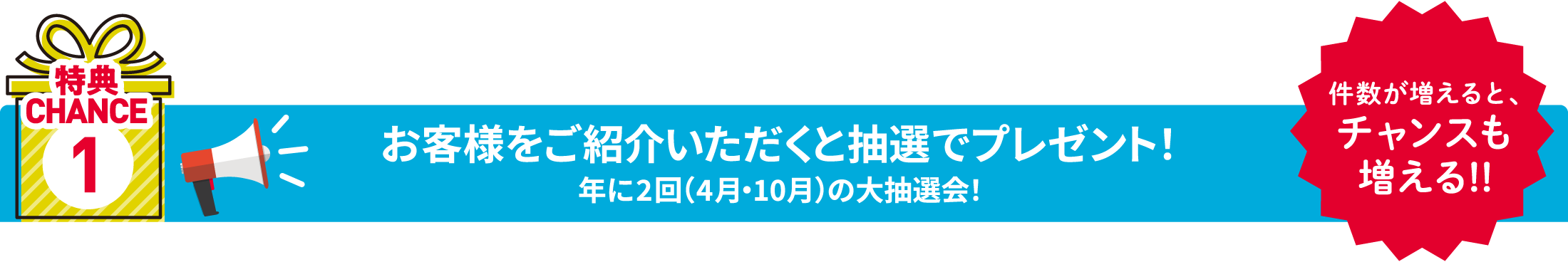 特典チャンス1 お客様をご紹介いただくと抽選でプレゼント！年に2回（4月・10月）の大抽選会！