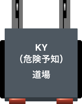 KY（危険予知）道場