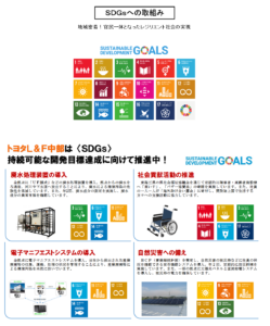 ＳＤＧｓへの取組み