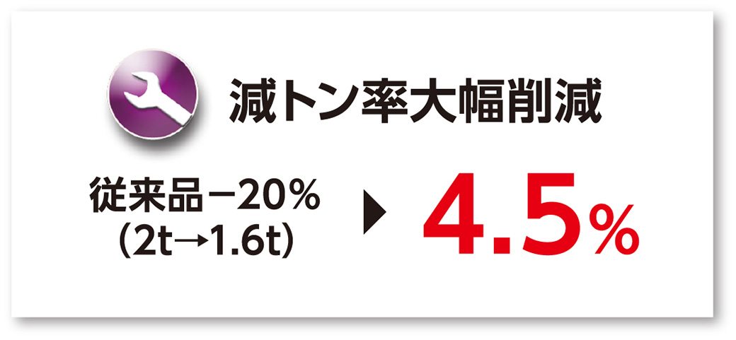 Compact type電子式クレーンスケール